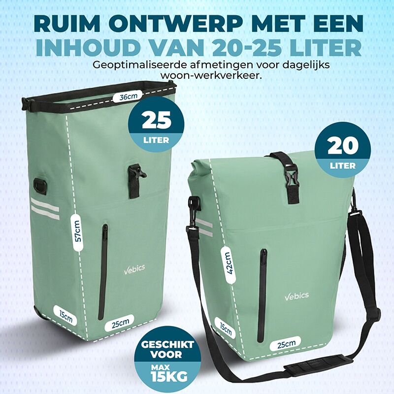 fietstas-afneembaar-307dyz-1.jpg Waterdichte enkele fietstas – 25L – afneembaar kliksysteem Mint - Afbeelding 1